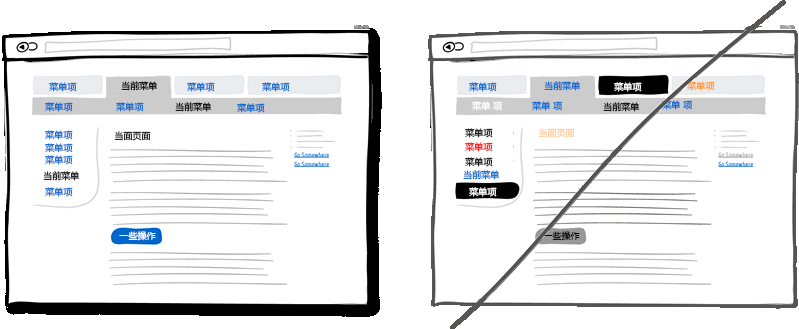 【网页设计】40个能提高网站转化率的用户界面