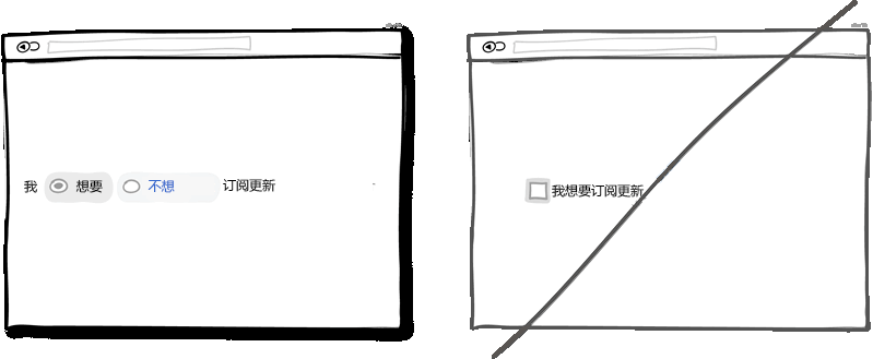 【网页设计】40个能提高网站转化率的用户界面