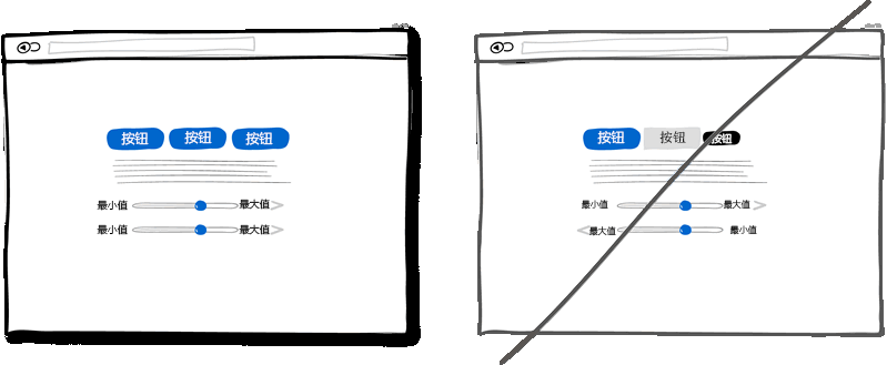 【网页设计】40个能提高网站转化率的用户界面