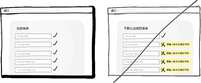 【网页设计】40个能提高网站转化率的用户界面