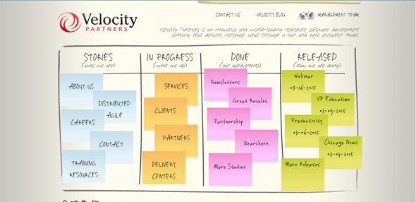 国外网站 Velocity-Partners